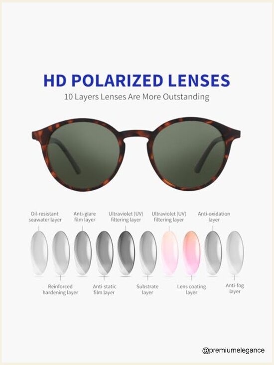 Polarized Round Sunglasses UV400 Protection Unisex Shades Full Frame Lightweight main image 6
